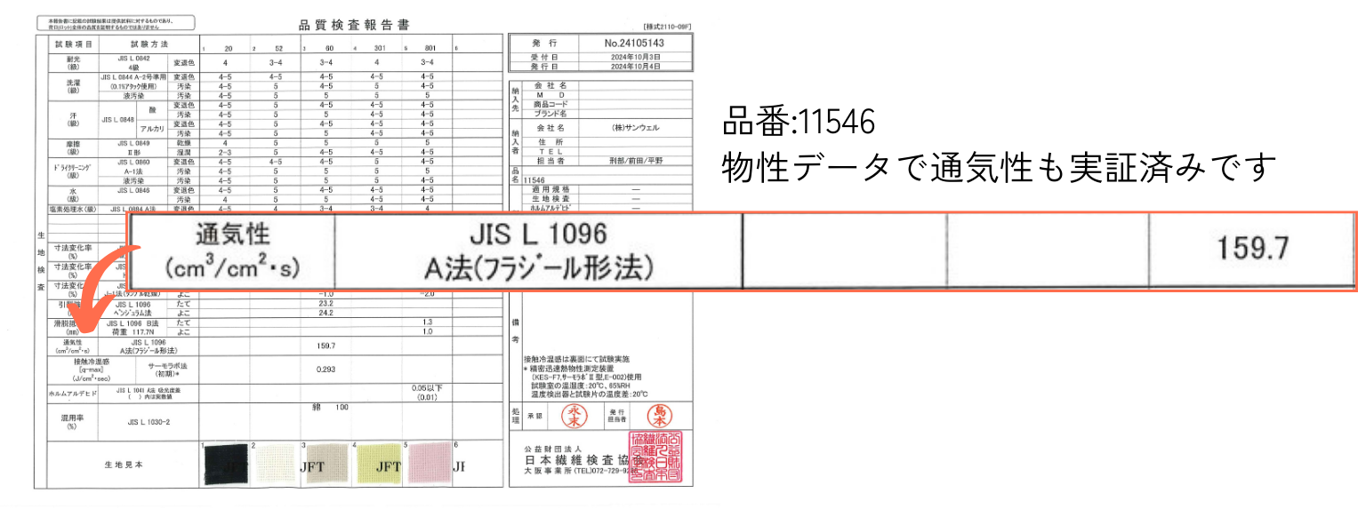 1154の通気性
