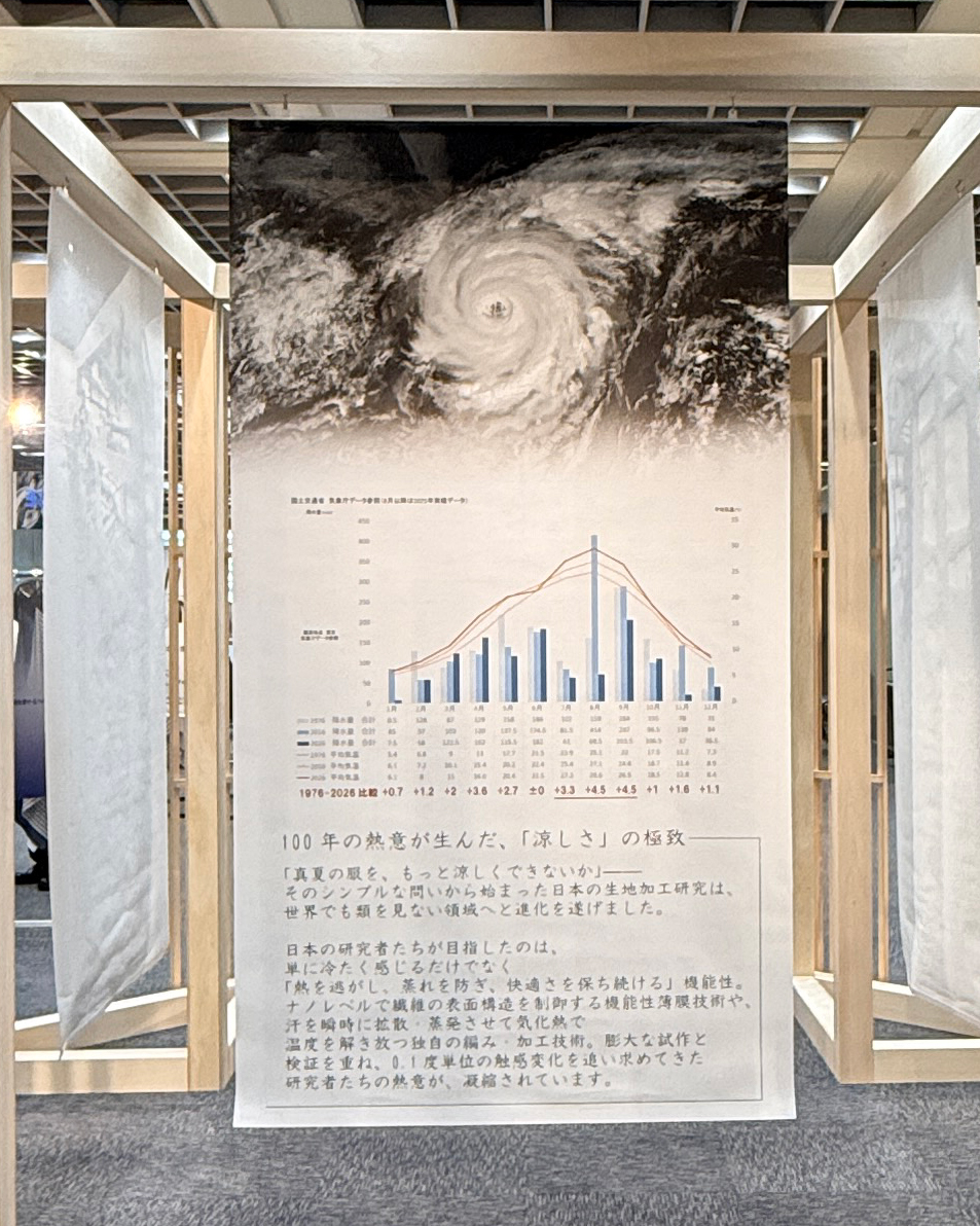 展示写真1